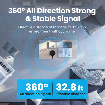 SmartControl : télécommande universelle pour maisons intelligentes
